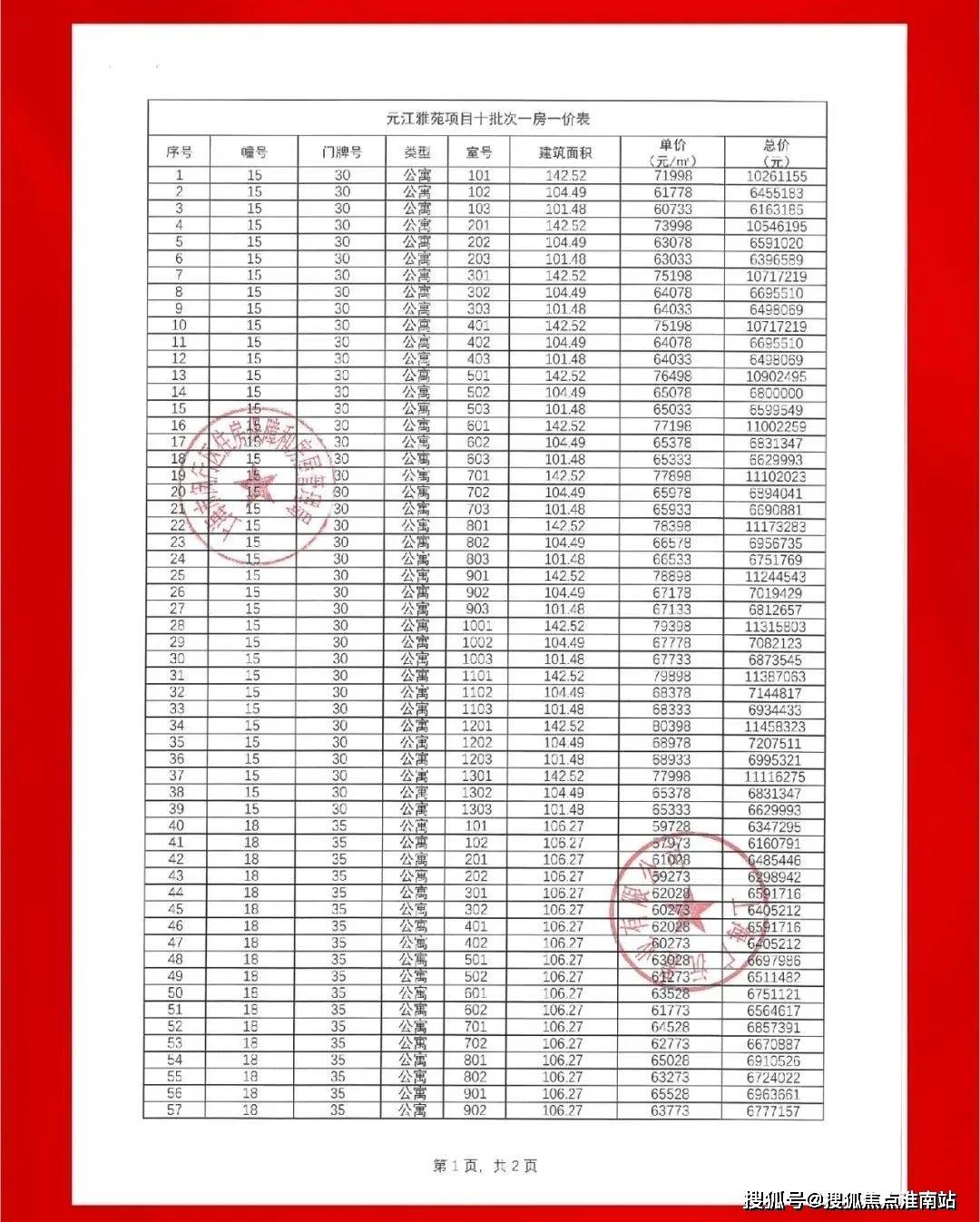 保利·光合跃城(售楼处)网站 - 保利·光合跃城销售中心 - 环境 - 户型 - 价格 - 地址 -
