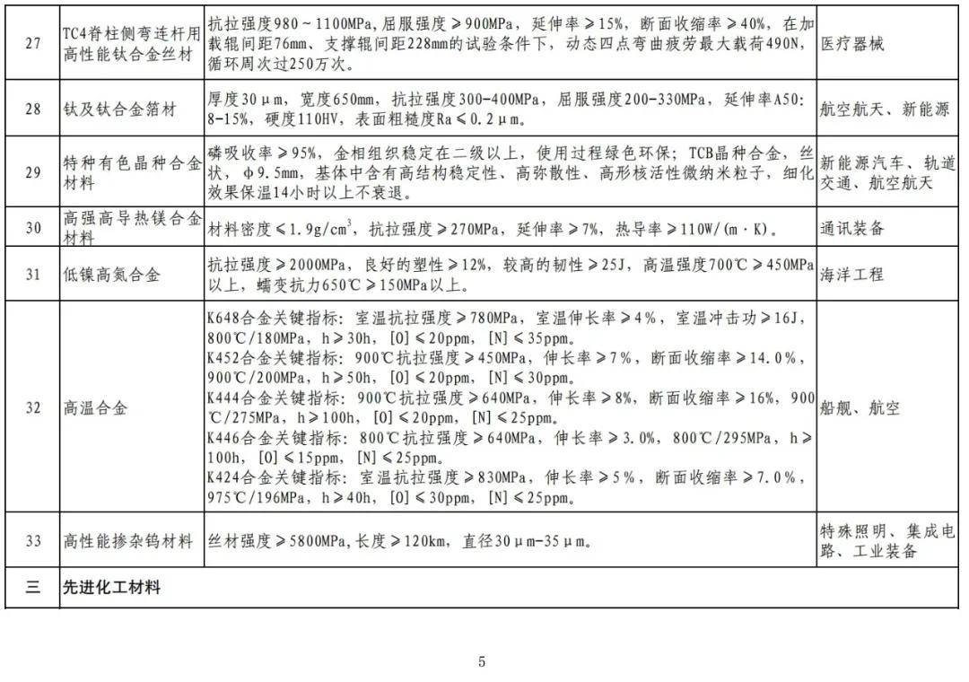 文章配图-3