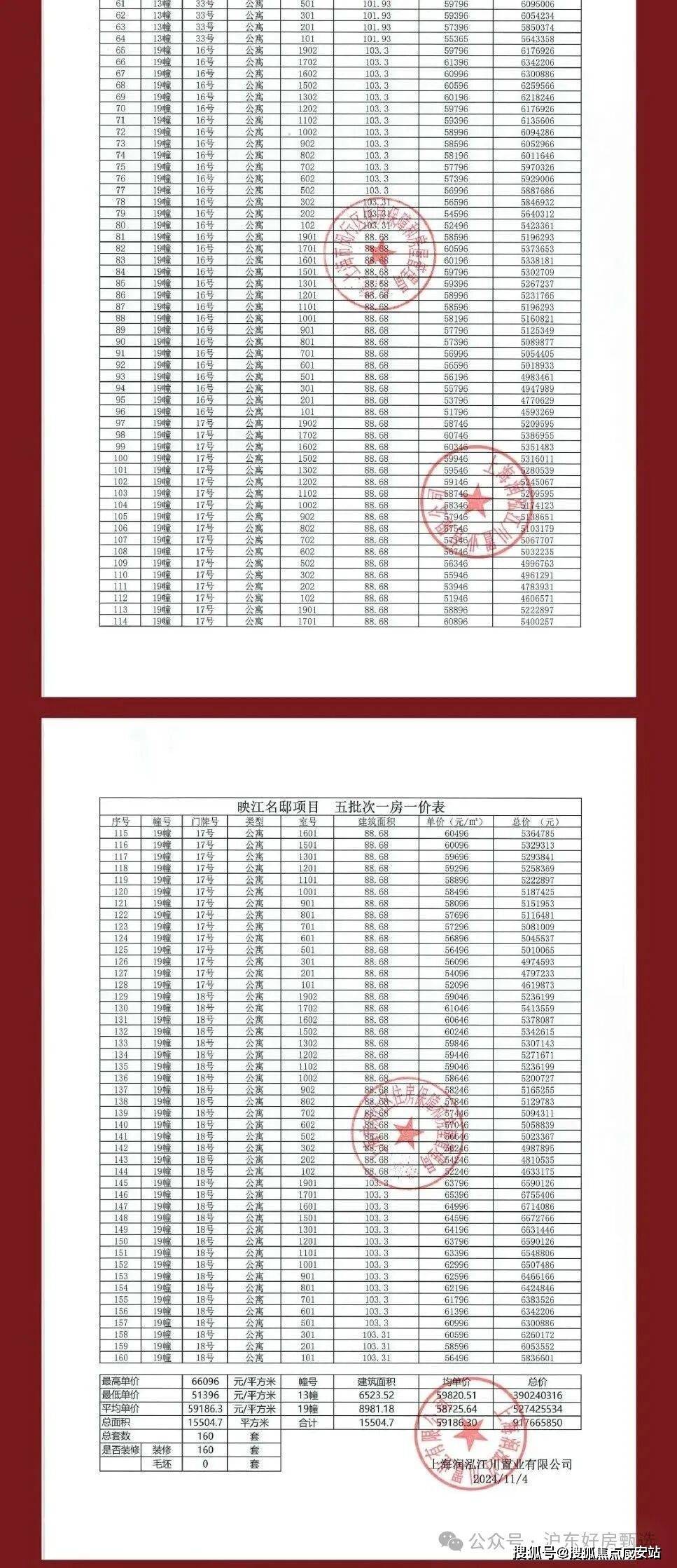 华润映江润府售楼处│华润映江润府 (营销中心) 官网 - 2026 销售中心 (售楼处)- 楼盘欢迎