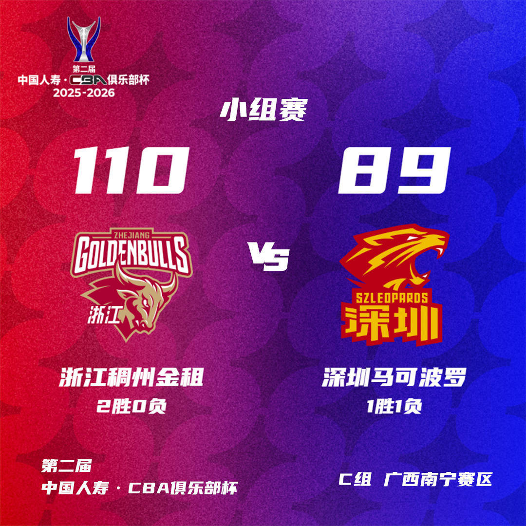 CBA俱乐部杯-奎因29分广东轻取广州 香港金牛胜同曦
