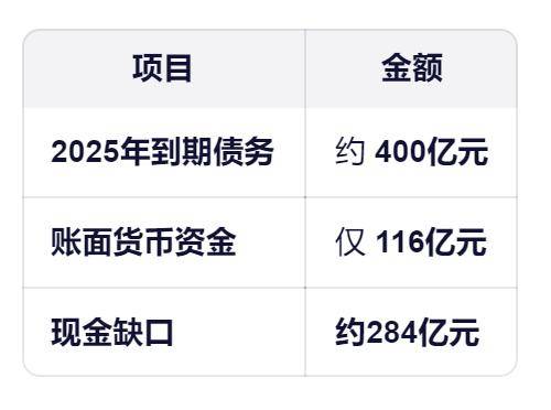 “闪赎闪卖”一座万达广场,王健林也玩起“资本游戏”?