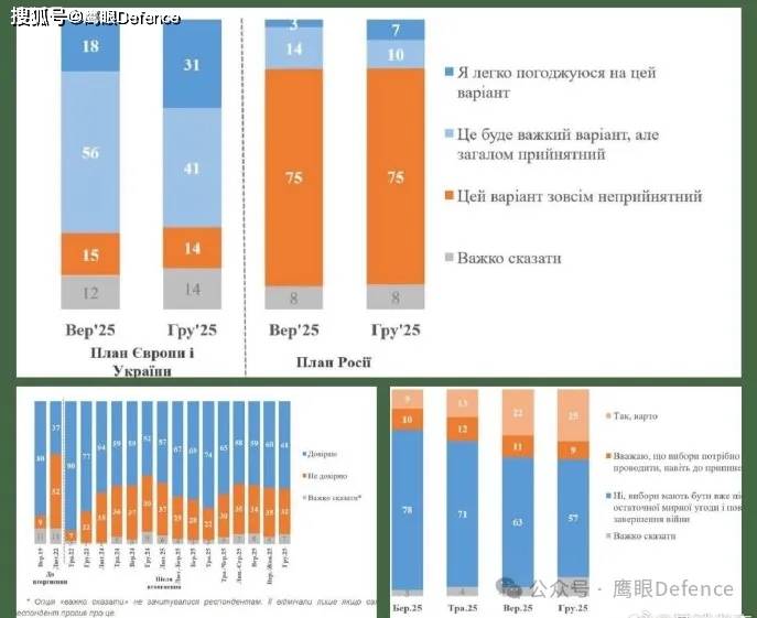 艰难的成熟:拒绝特朗普要求,泽连斯基无权出卖乌克兰领土