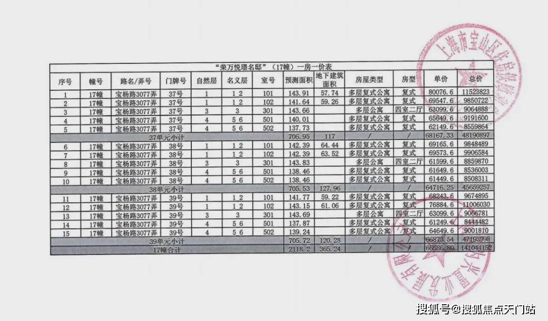 四季隐秀首页网站/售楼处电话/地址/在售户型/营销中心/最新价格/周边配套/容积率/楼盘小区详情