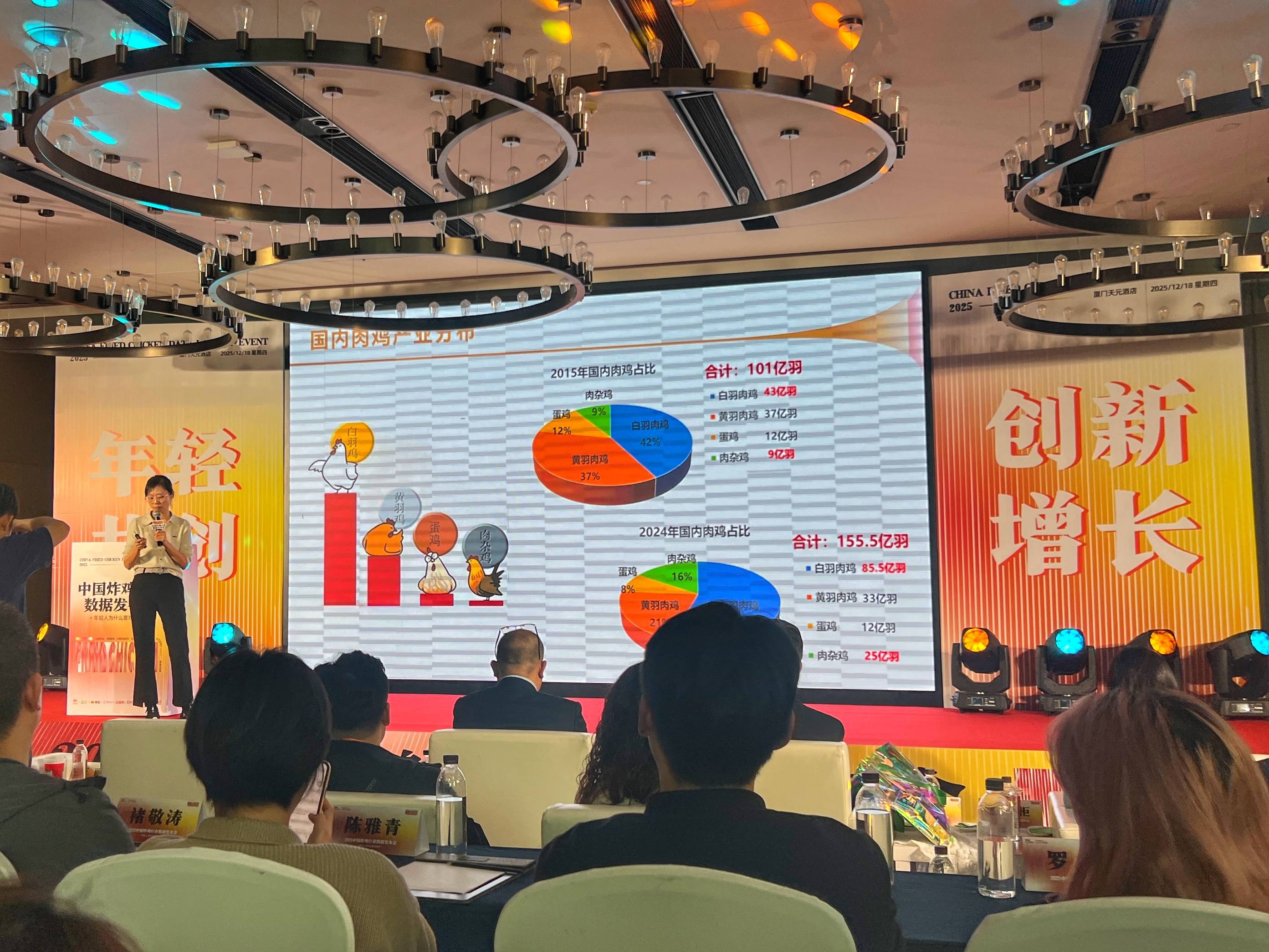 这两年炸鸡凭啥这么火,有人年开500家店,势头直逼咖啡领域