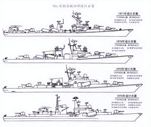 俄罗斯现代级驱逐舰全部退役！20年前的老船，为啥中国还在用？