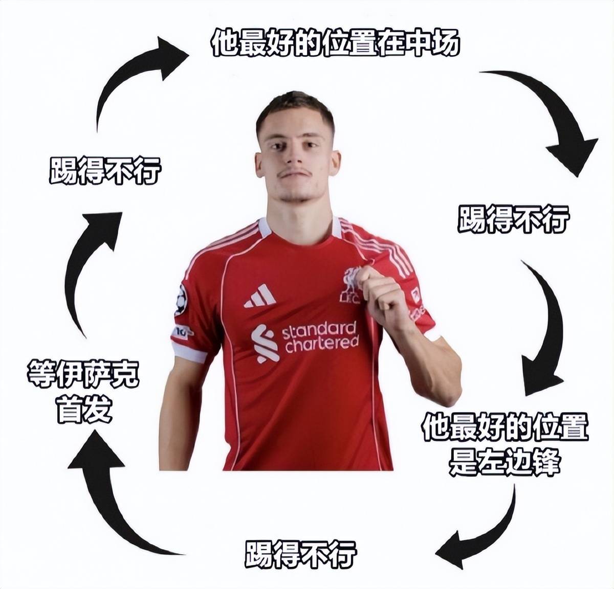 原创             姆巴佩公式PK英超007，圆神启动曼联告别炸弹小队