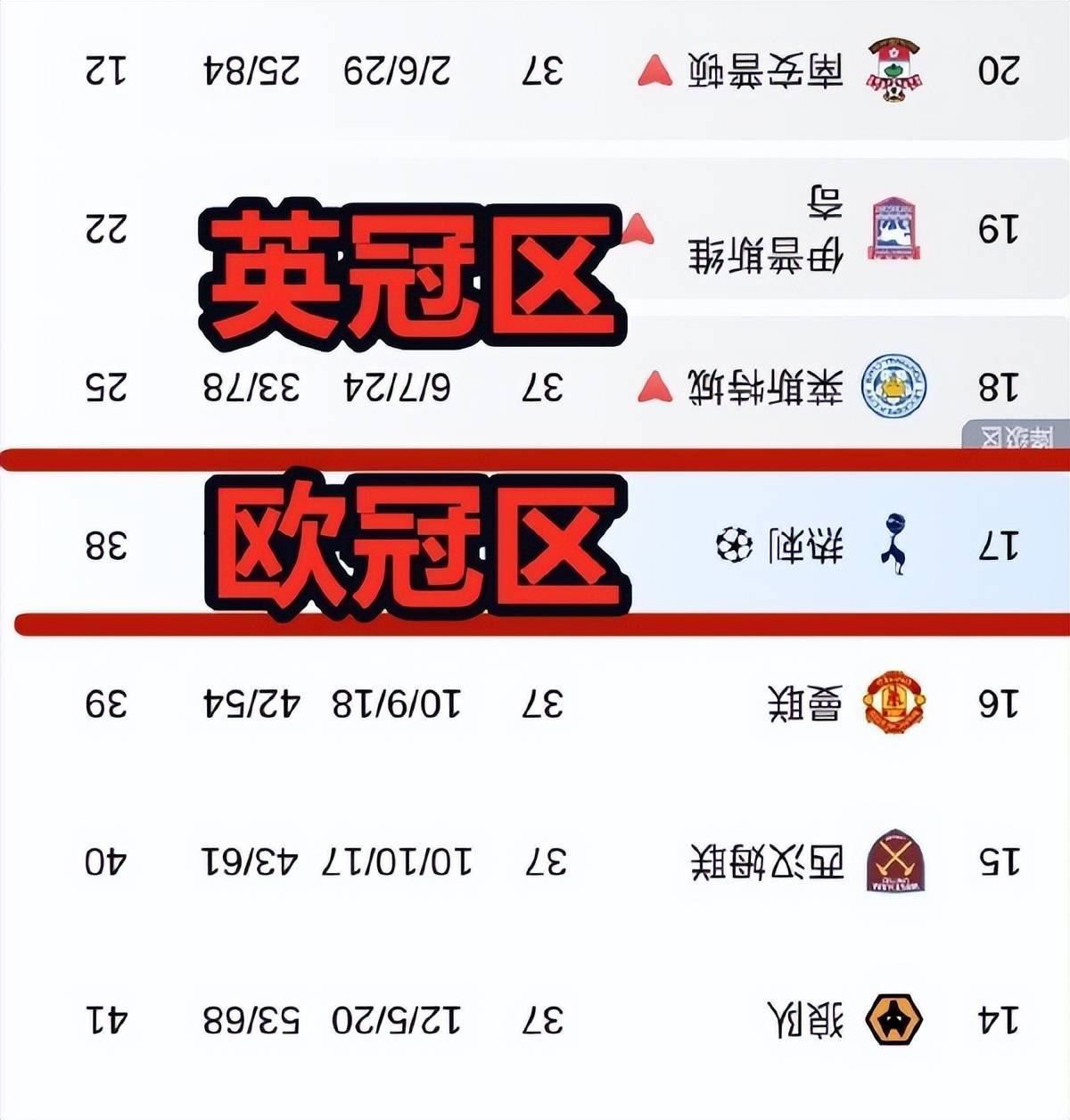 原创             姆巴佩公式PK英超007，圆神启动曼联告别炸弹小队