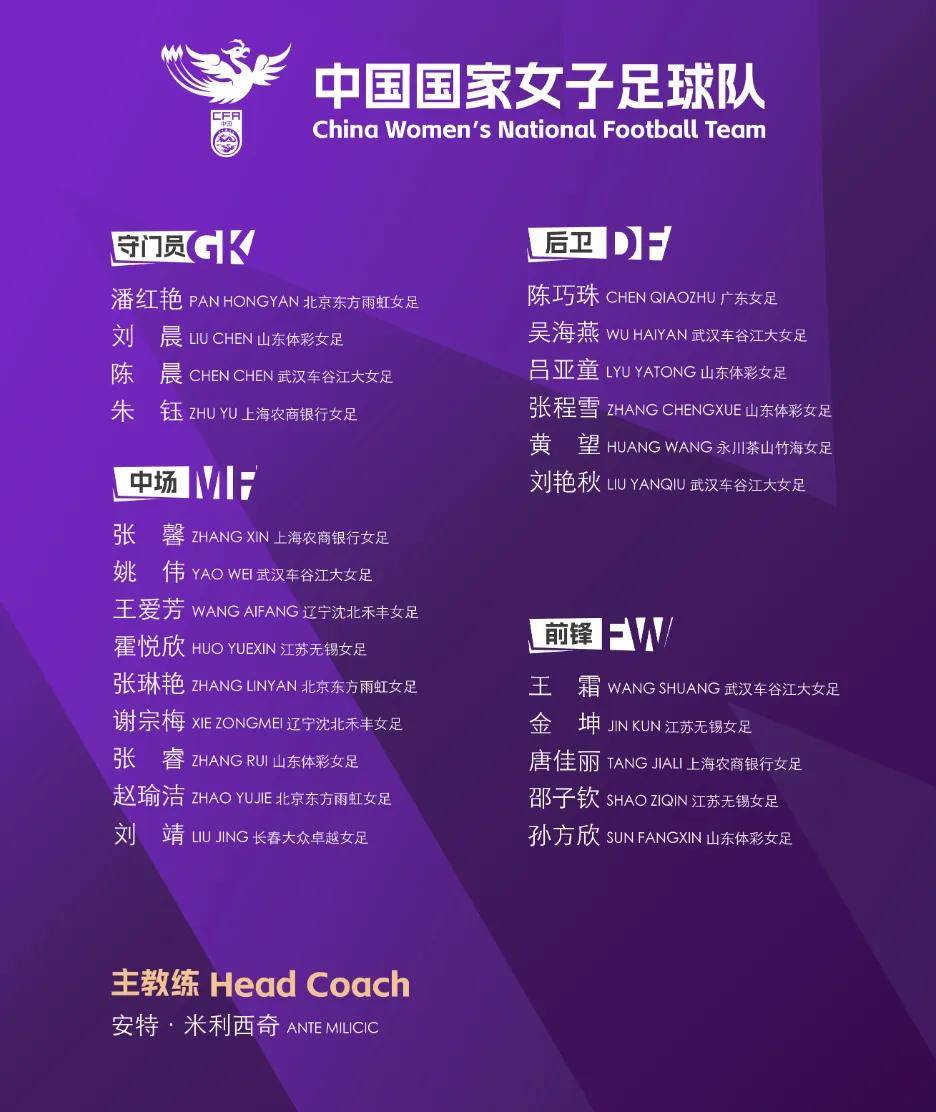 女足集训名单公布主帅世界杯直播在线观看——高清足球直播平台推荐留任引发热议：足协到底怎么想？