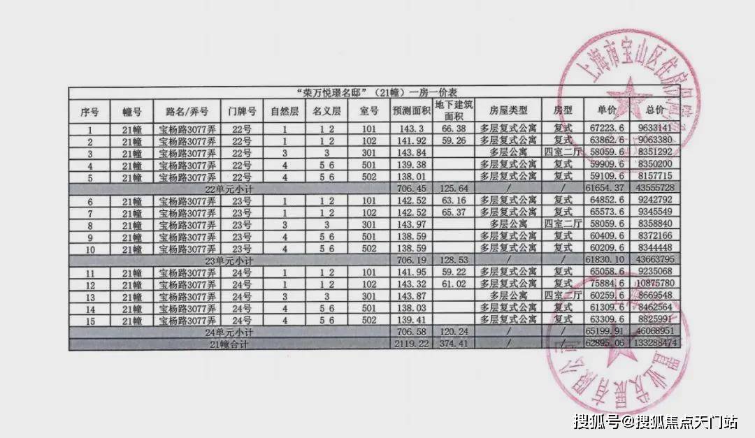 四季隐秀(售楼处) 首页 - 销售中心 - 环境 - 户型 - 价格 - 地址 - 楼盘详情 - 配