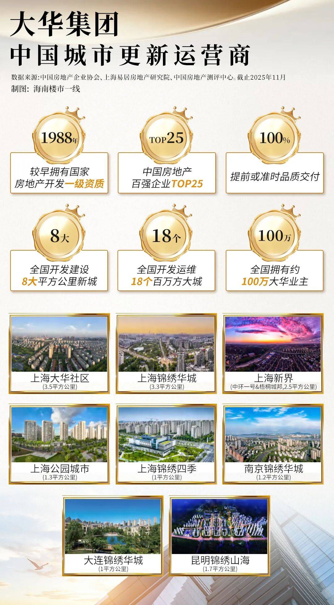 三亚2026大华山海和鸣山海和鸣营销中心电话_欢迎您_最新更新开元棋牌- 开元棋牌官方网站- APP下载_周边配套_户型