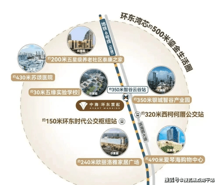 2026新房-厦门中海环东雲起官方网站-中海环东雲起【营销中心】最新首页(售楼处电话)首页网站-户型-价格-地址-楼盘详情-配套-电话-交房 ...