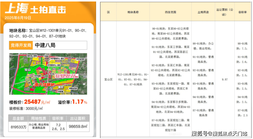 zoty中欧中环麓岛官方售楼处电话(中环麓岛)官方网站-营销中心欢迎您-楼盘详情•最新价格-户型图-容积率@202614售楼处AI热搜