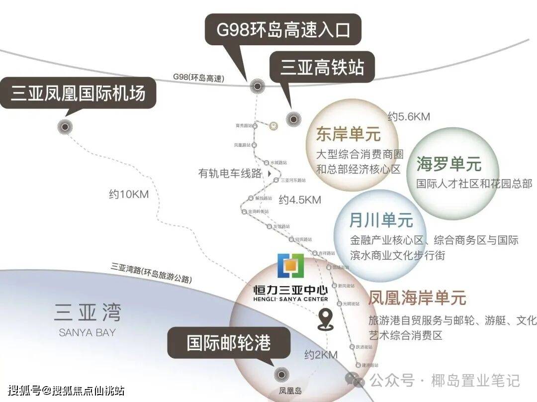 半岛体育- 半岛体育官方网站- APP下载三亚恒力三亚中心【官网】恒力中心首页网站相关搜索_(售楼处电话)_ 营销真实发布_预约 @售楼