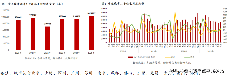 开云体育- 开云体育官方网站- APP下载金沙悦江汇 (售楼处) 官方 金沙悦江汇销售中心 环境户型价格地址楼盘详情配套澐启滨江售楼处电话交房时间配套电话