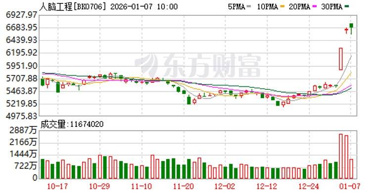 “脑华体会- 华体会体育官网- 体育APP