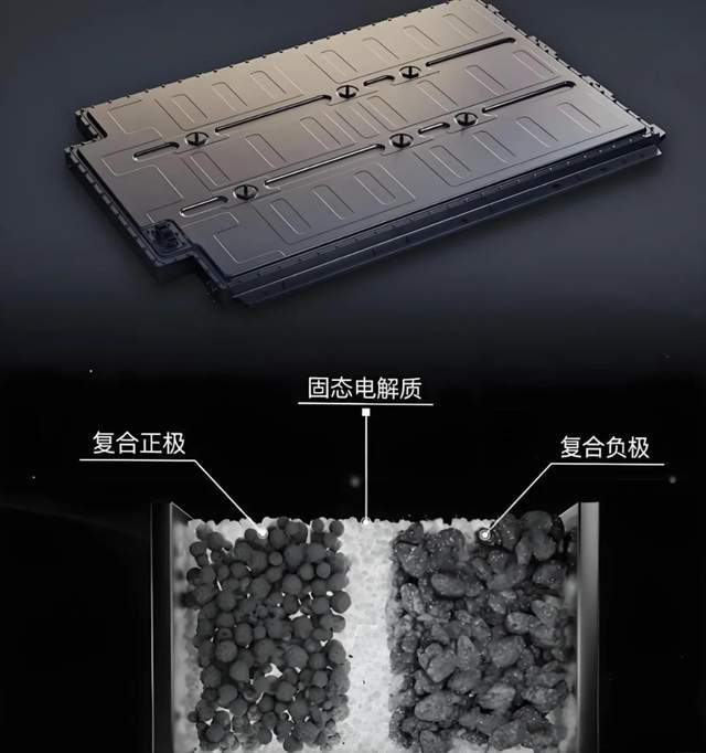 原创             不怕起火，充一次电跑1000公里，固态电池真要来了