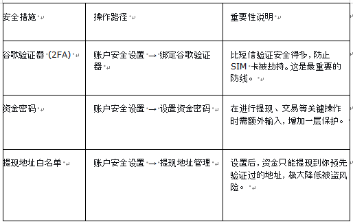 免费USDT/USDC游戏推荐/注册送币链游大全/边玩边赚新选择新手实操图解：使用银行卡、P2P、闪兑购比特币的全流程与风控要点
