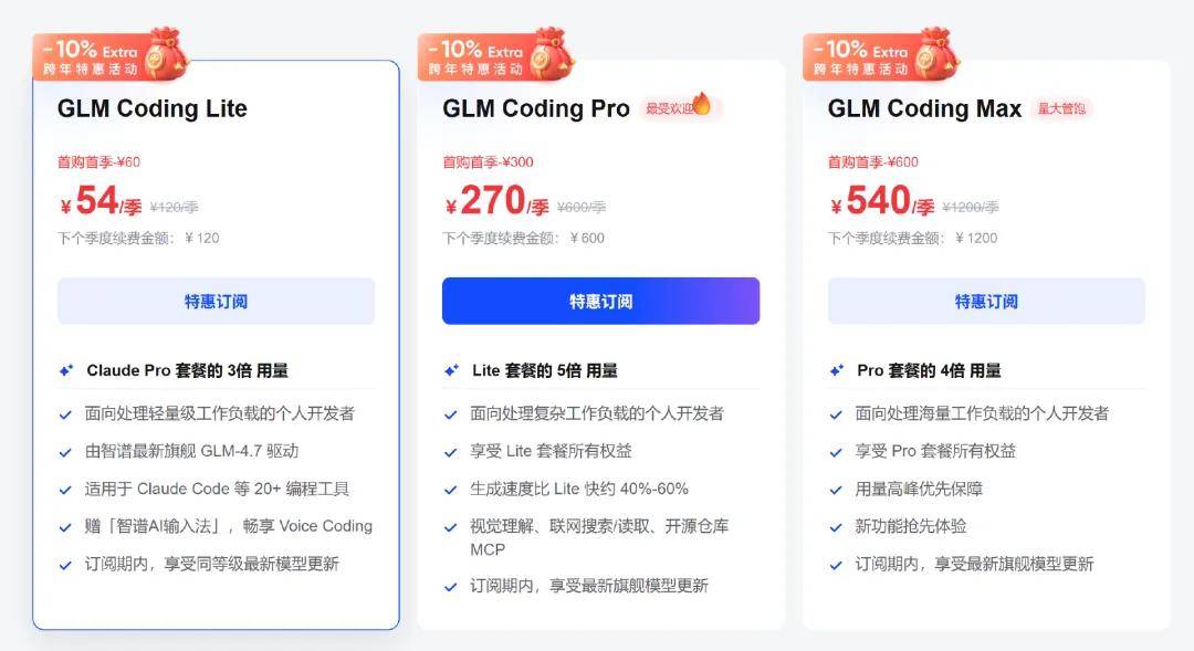 资本狂欢，智谱IPO造富了谁？