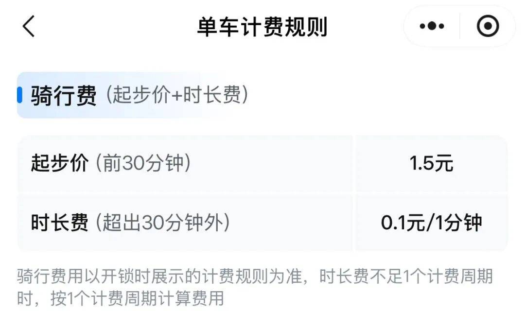 共享单车又涨价？十年骑行费用涨了六倍