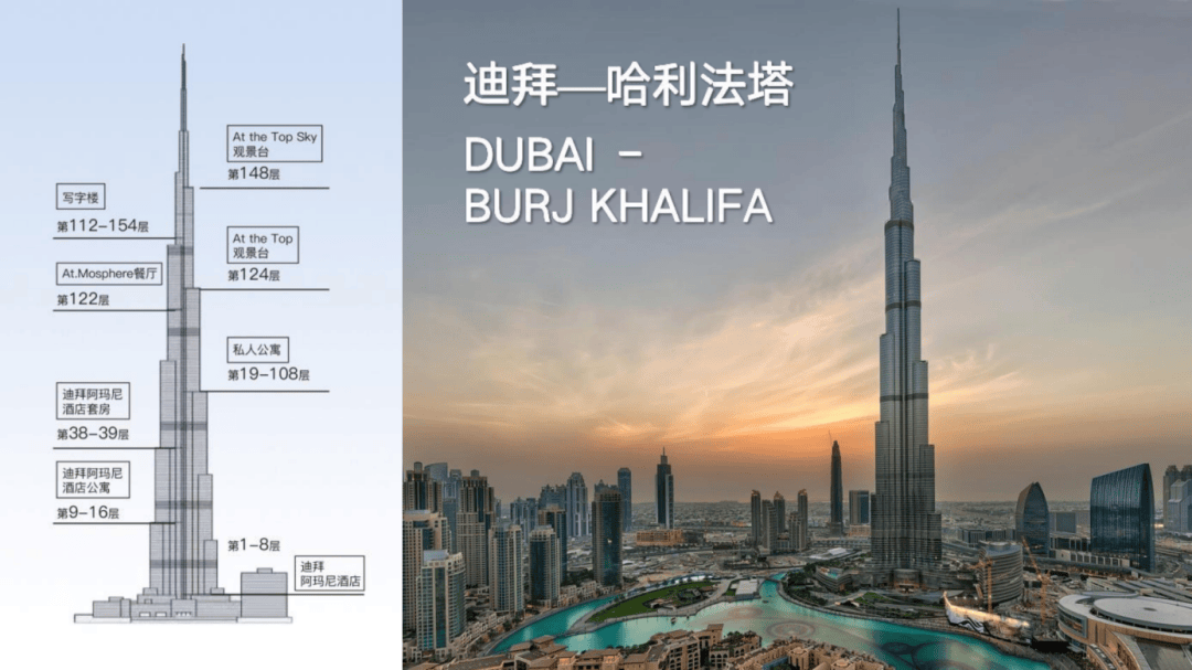 欢迎您-地址-价格-户型-小区环境-楼盘详情-交房时间-周边配套-售楼处电话外滩天幕1715(营销中心)网站-外滩天幕1715销售中心(售楼处)-楼盘(图14)