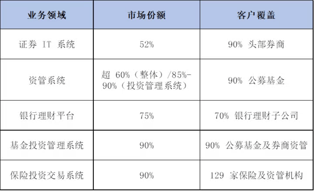 小火箭cpn在哪个网站充值
