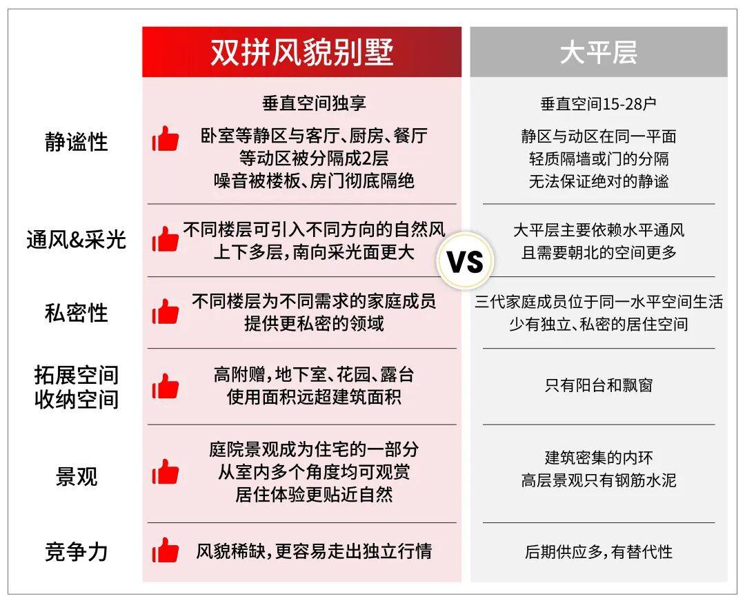 「保利永兴里」2026售楼处│上海保利永兴里营销中心-楼盘价博鱼体育- 博鱼体育官网- APP下载世界杯指定平台格户型地址前台电话环境配套交房时间售楼处电话