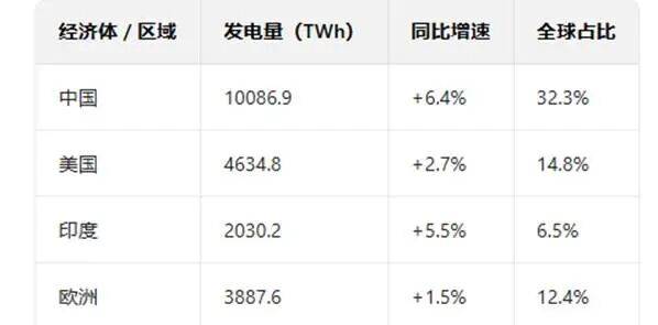 马斯克说“中国将最终赢得AI竞争”,有什么深意?