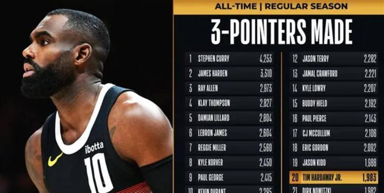 U23亚洲杯_U23亚洲杯直播_赛事直播LIVE裁判无哨看回放硬造三罚！快船4分差瞬间小哈三罚毁一切约基奇17罚超快船全队引众怒