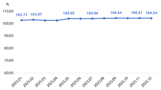 简报 2025年沧县红枣及干果坚果产业运