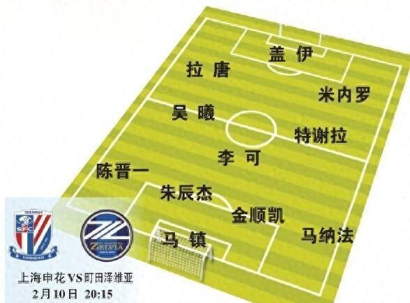 U23亚洲杯_U23亚洲杯直播_赛事直播LIVE东体预测申花亚冠首发：外援三叉戟强势领衔马镇、金顺凯迎战