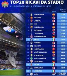 英超重大！卡里克想坐稳帅位还得拼命阿森纳