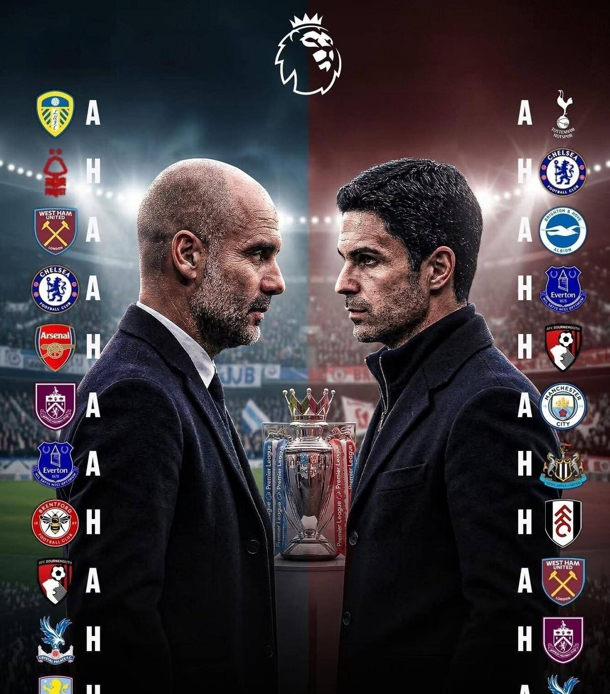 英超联赛免费高清直播+实时赛程+积分预测（2025赛季全覆盖）2分！英超冠军的绞索已套上阿森纳的脖子曼城笑了