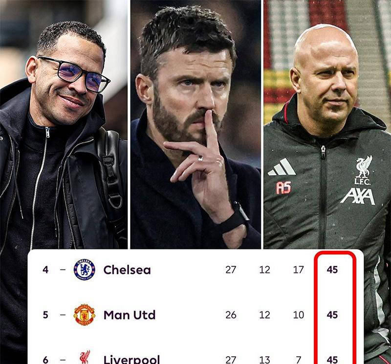 英超联赛免费高清直播+实时赛程+积分预测（2025赛季全覆盖）英超惊现奇观：切尔西、曼联与利物浦积分持平四队抢三席欧冠资格