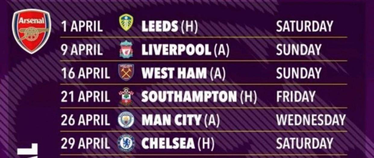 英超联赛免费高清直播+实时赛程+积分预测（2025赛季全覆盖）虽然还有10轮英超争冠悬念已弱化阿森纳顽强应对压力最大的一场比赛未来赛程考验不容小觑