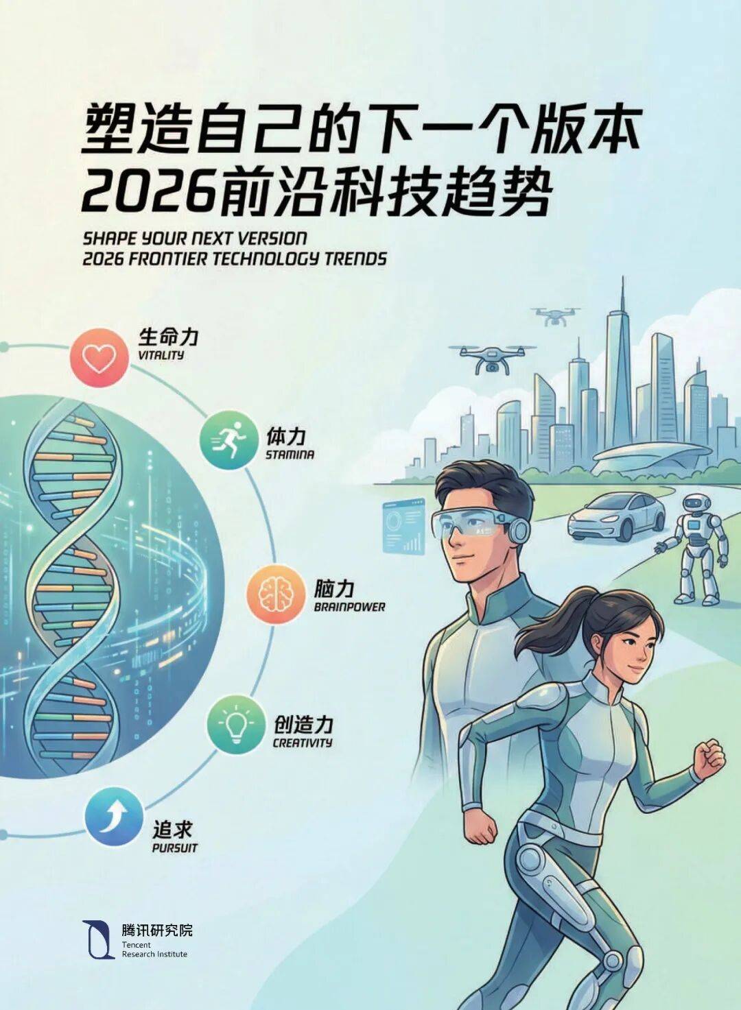 2026前沿科技趋势