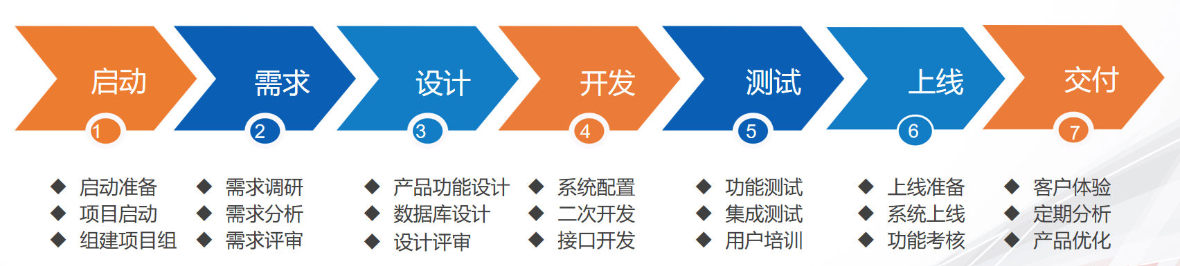 文章配图-3