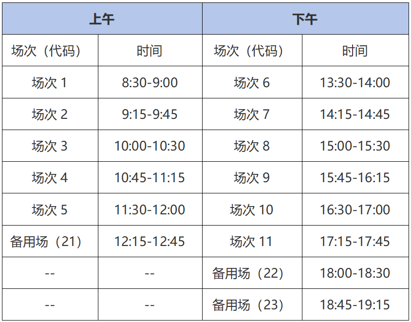 我省2026年上半年大学英语四六级考试报名资格_2026英语四六级考试时间_2026年上半年全国大学英语四六级考试报名通知