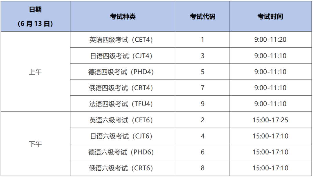2026英语四六级考试时间_我省2026年上半年大学英语四六级考试报名资格_2026年上半年全国大学英语四六级考试报名通知