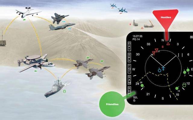 科威特飞行员驾驶F-18，只用3枚导弹，就击落3架美军战斗机，美军自食其果了！