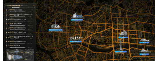 广州足球公园官方售楼处电话(广州足球公园