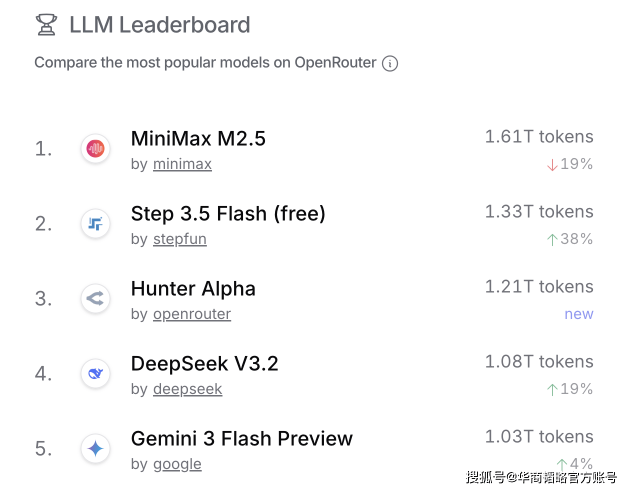 成为全球AI工厂，中国的又一张国运王牌