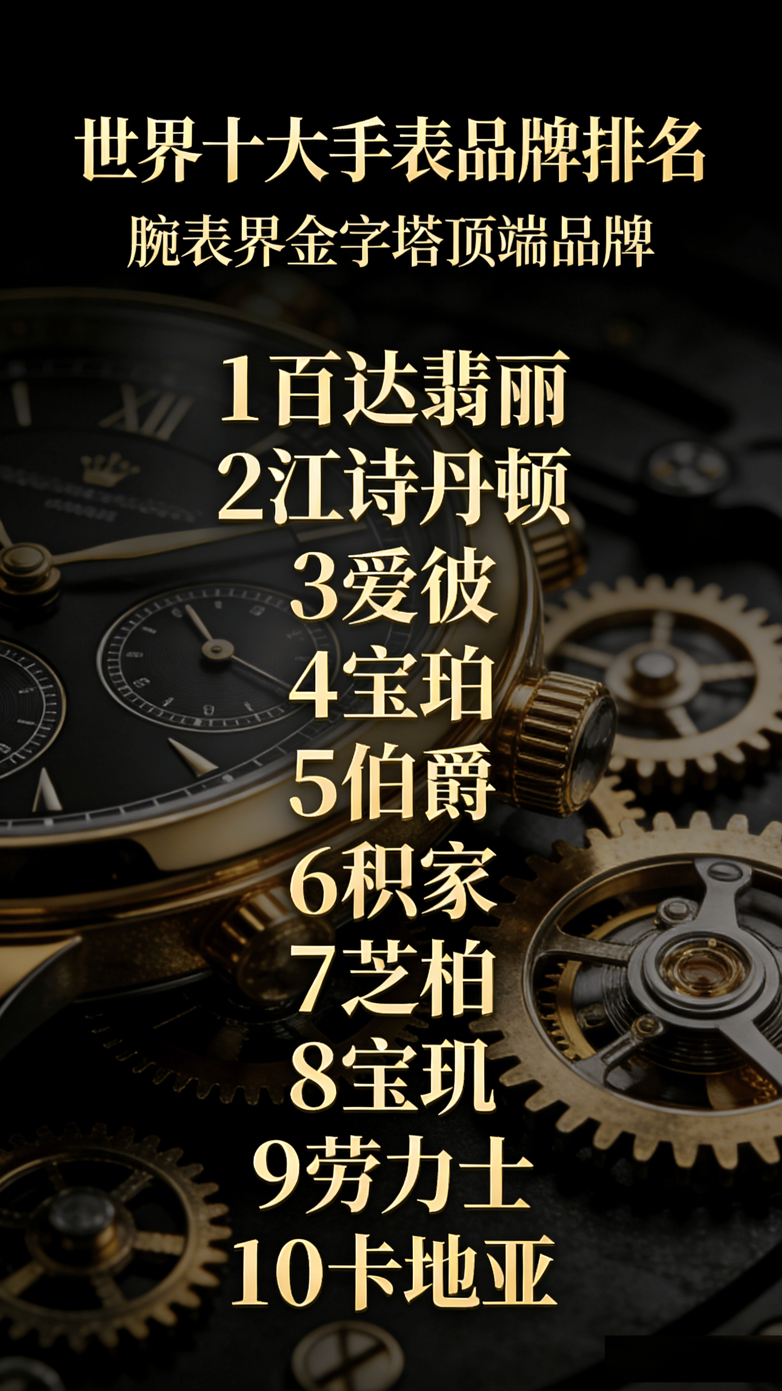 世界十大腕表品牌权威排名品牌定位与核心价值全解析(图1)