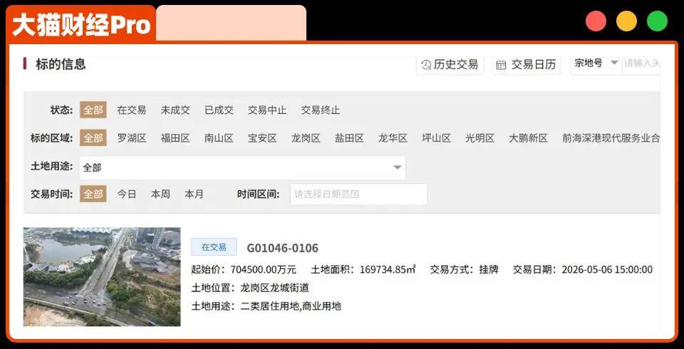 父亲40年攒下的千亿帝国,儿子4年败光