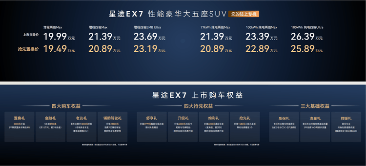 EMB制动才是线全球上市把“陆上专机级”性能革命带入现实(图1)