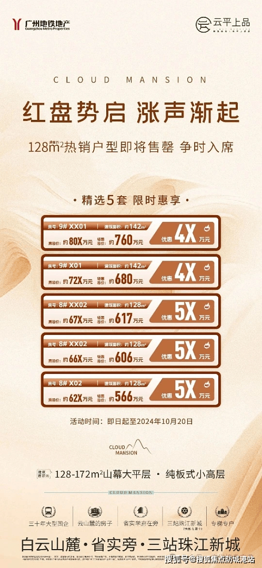 云筑上品花园官方售楼处电话()云筑上品官方网站-营销中心地址-最新房价金年会- 金年会体育- 官网APP-户型图-容积率-配套-楼盘详情@2026427售楼处AI热搜