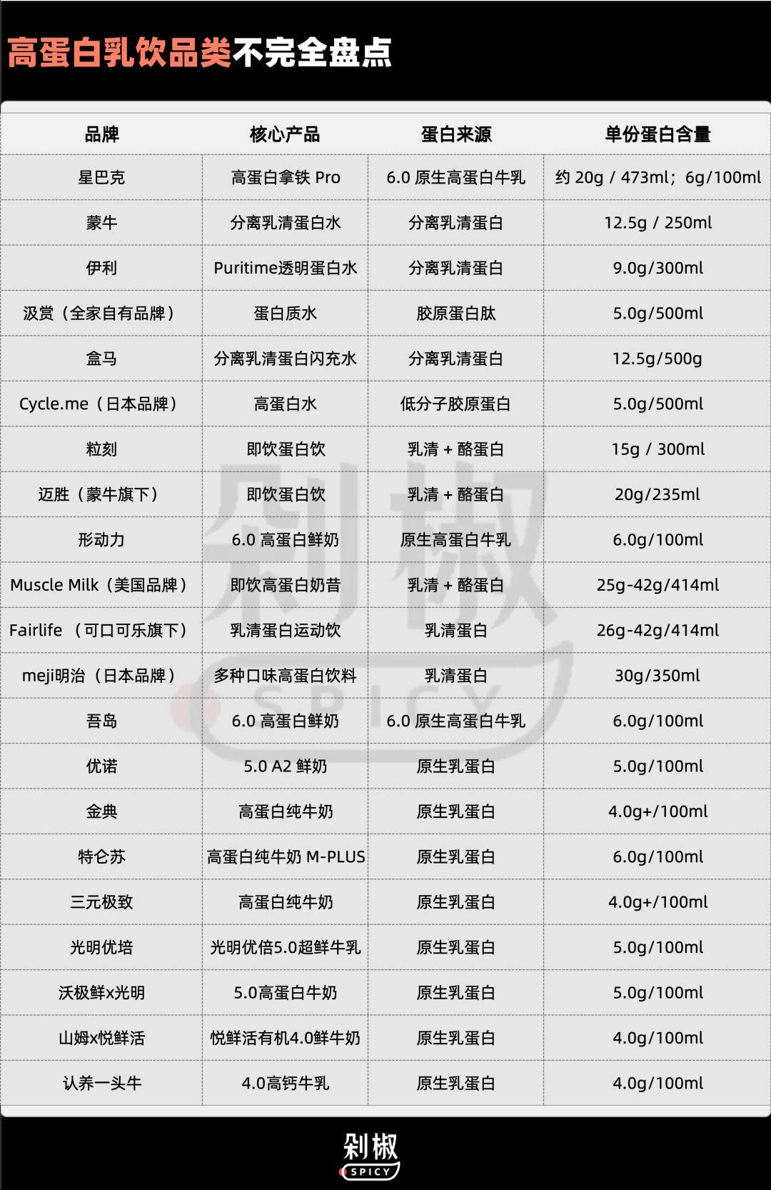 文章配图-9