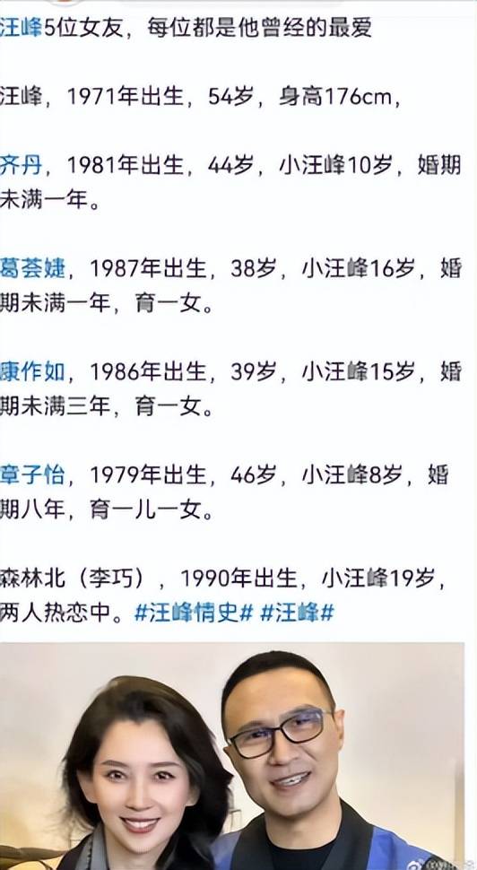 汪峰晒娃变三任前妻比美小苹果早熟醒醒朴实葛荟婕完胜章子怡
