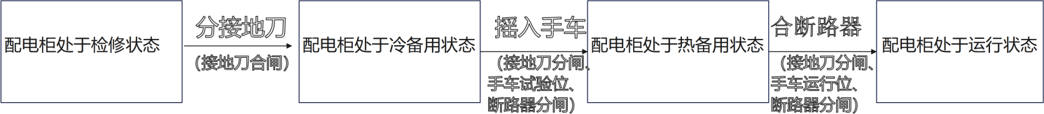文章配图-5