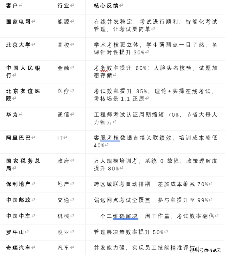 文章配图-6