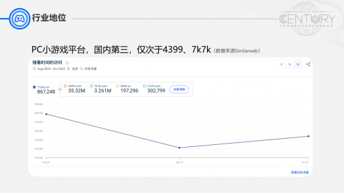 2026免费小游戏在线玩哪个平台好？易起游平台核心优势与爆款游戏推荐棋牌- 